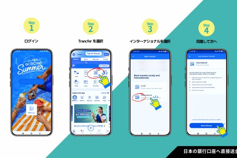 Gcash国際送金サービス #
